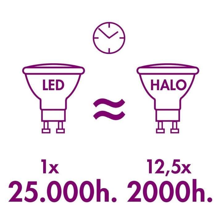 XQ-LITE Ampoule LED PAR16 GU10 3W équivalence 40W