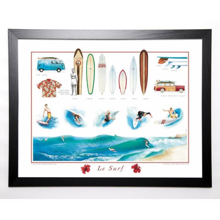 SPORT COLLECTION Image encadrée Le surf 57x77 cm Turquoise