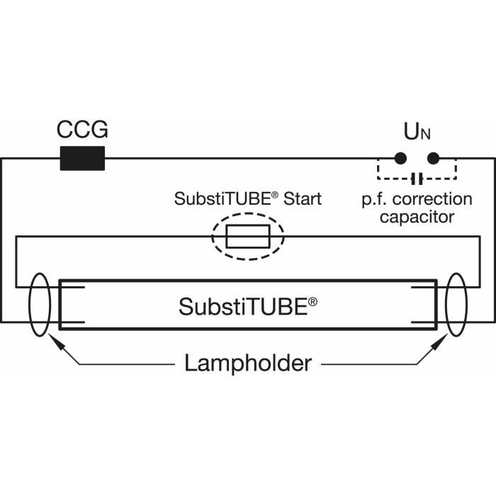 OSRAM Tube LED G13 20 W 1500 mm blanc froid